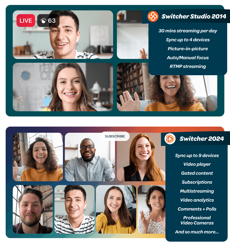 Switcher Brand Refresh Stepping Outside The Studio - Best Colorful Wallpapers in HD